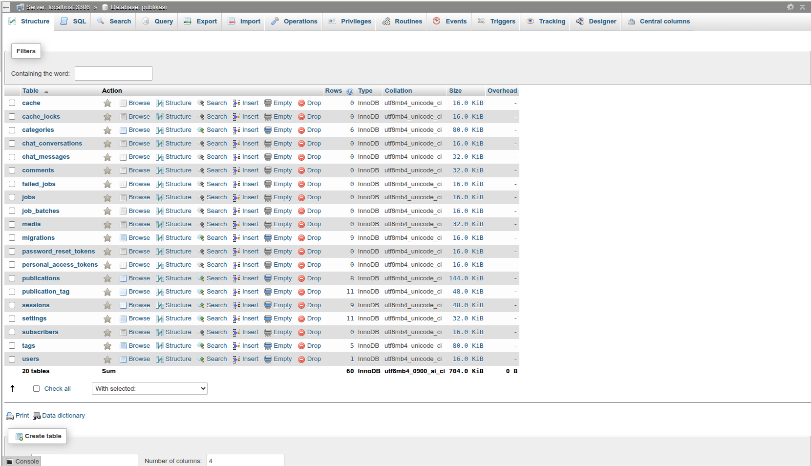 Setup Database